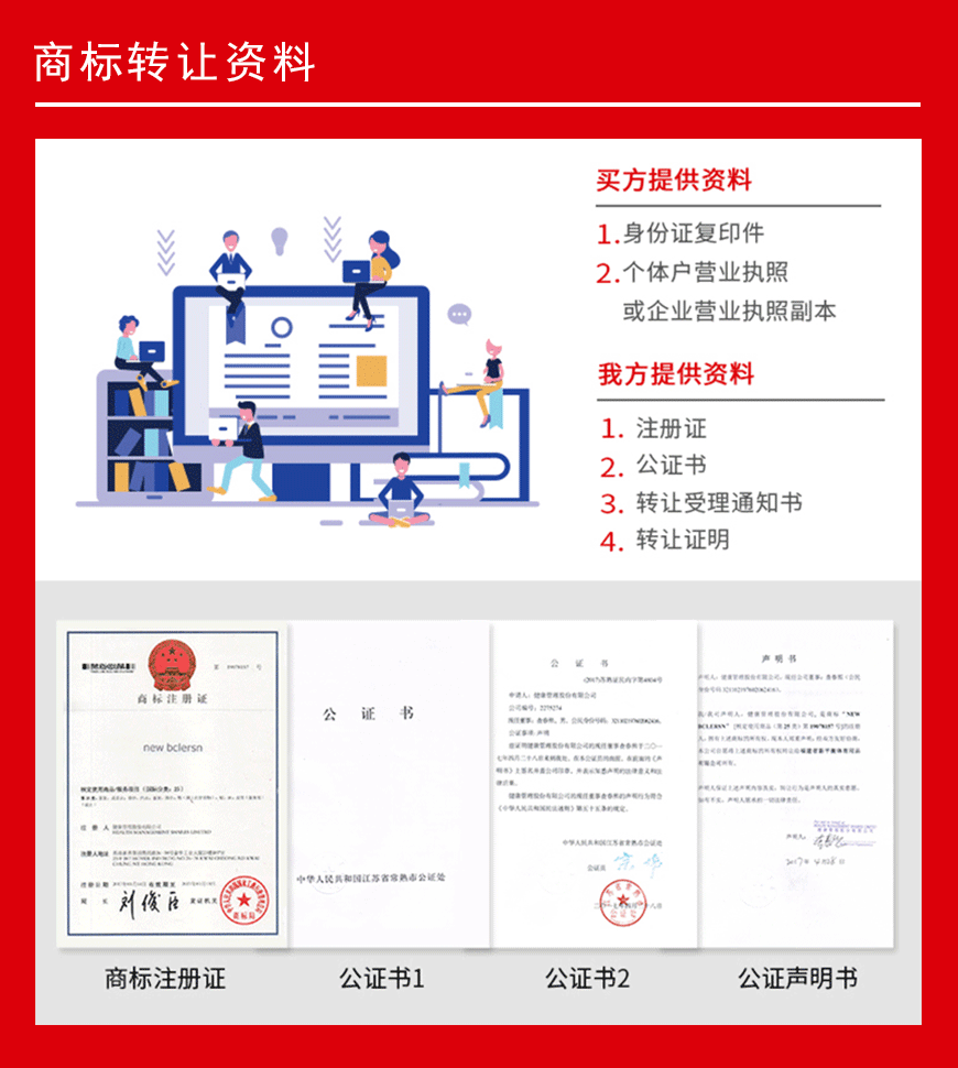 商标转让资料